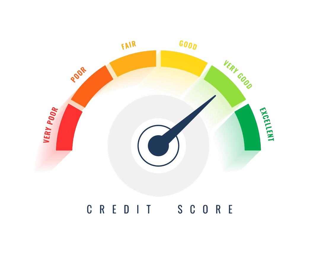 Credit Score Explanation